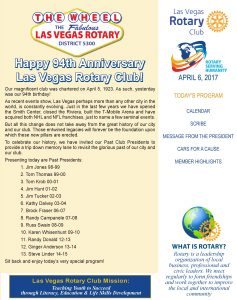 The Wheel for April 07, 2017