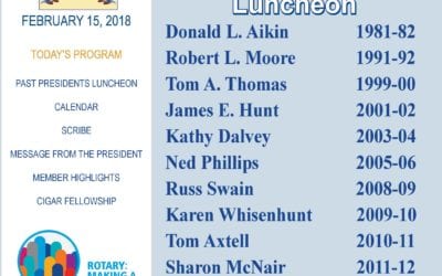 The Wheel for February 15, 2018