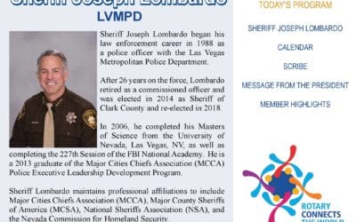 The Wheel for October 31, 2019