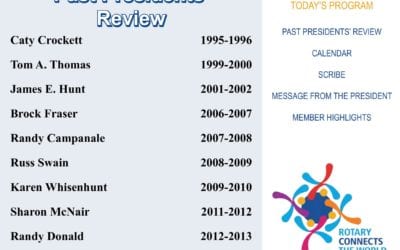 The Wheel for February 20, 2020