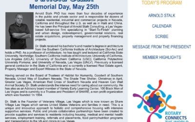 The Wheel for May 28, 2020