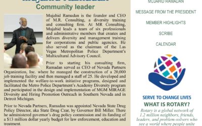 The Wheel for January 27, 2022