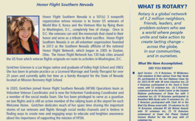 The Wheel for May 23, 2024