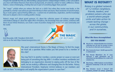 The Wheel for July 11, 2024