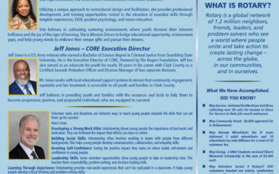 The Wheel for July 25, 2024