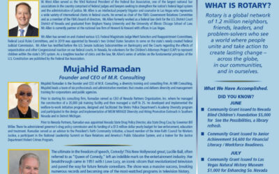 The Wheel for September 19, 2024