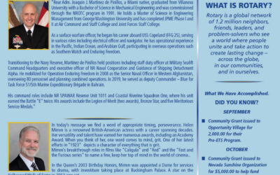 The Wheel for October 17, 2024