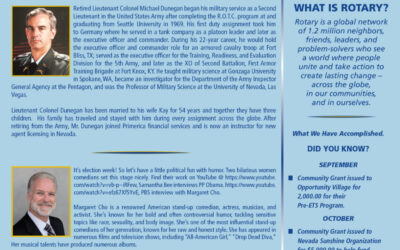 The Wheel For November 7, 2024