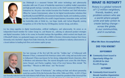 The Wheel for December 19, 2024