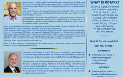 The Wheel for January 9, 2025