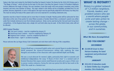 The Wheel For January 30, 2025