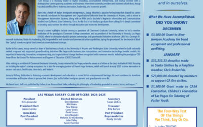 The Wheel for February 13, 2025