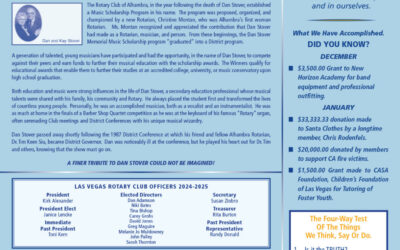 The Wheel for February 20, 2025