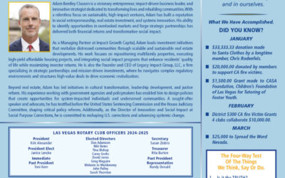 The Wheel for March 20, 2025