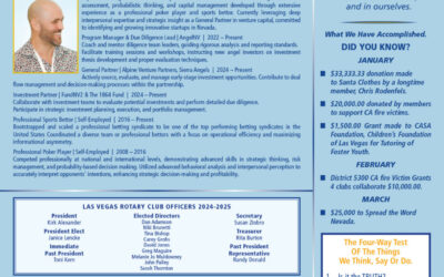 The Wheel for April 3, 2025