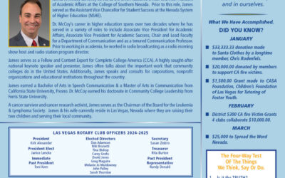 The Wheel for April 10, 2025