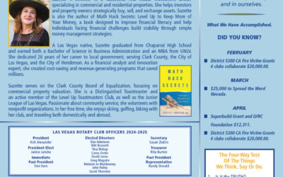 The Wheel for April 17, 2025