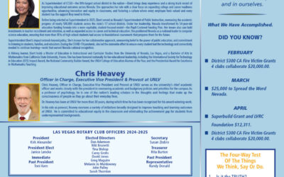 The Wheel for April 24, 2025