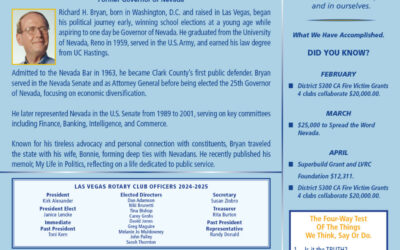 The Wheel for May 1, 2025