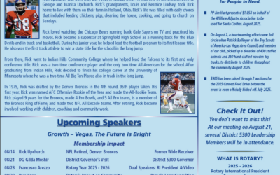 The Wheel for August 14, 2025