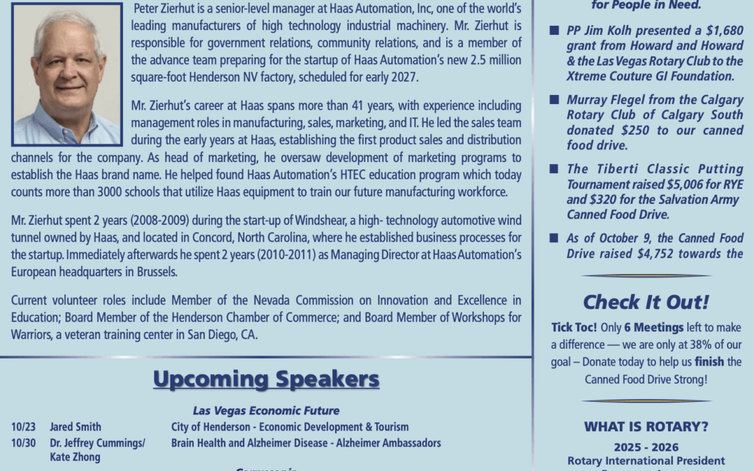 The Wheel for October 16, 2025