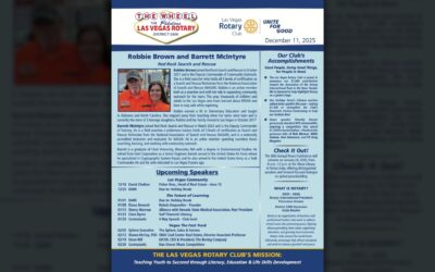 The Wheel for December 11, 2025