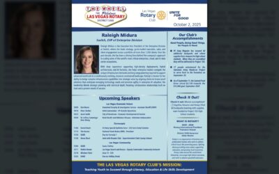 The Wheel for October 2, 2025