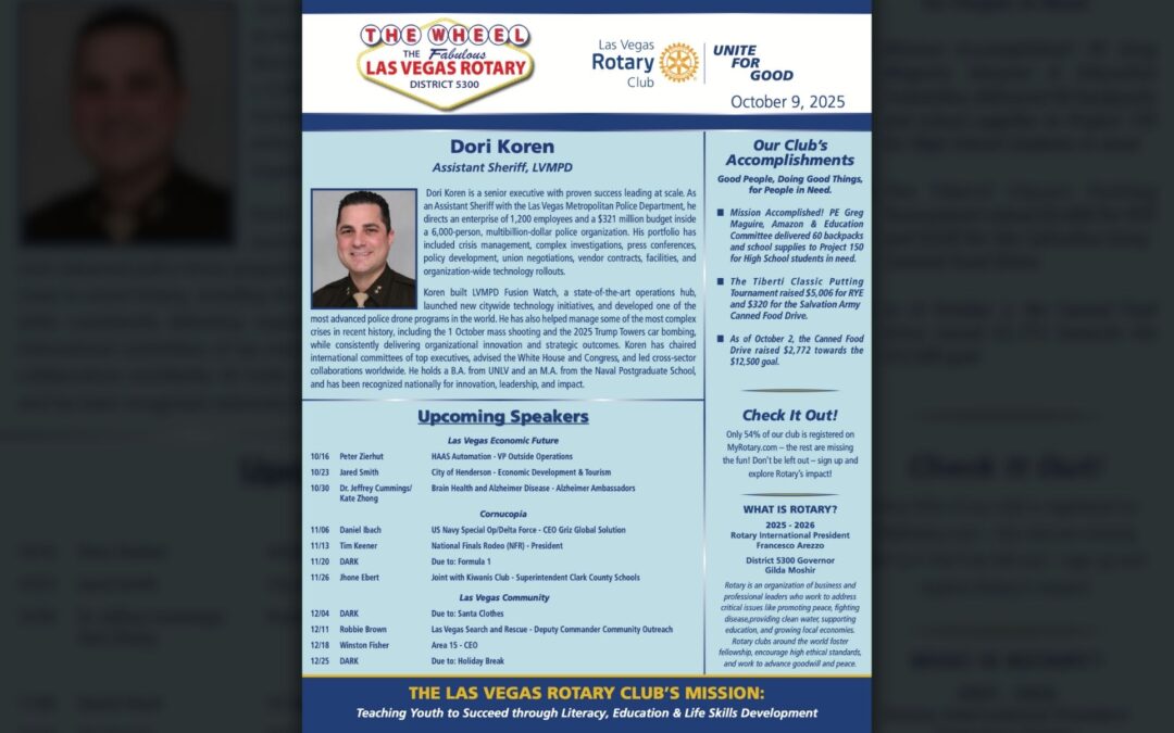 The Wheel for October 9, 2025