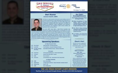 The Wheel for October 9, 2025