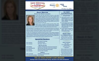 The Wheel for January 15, 2026