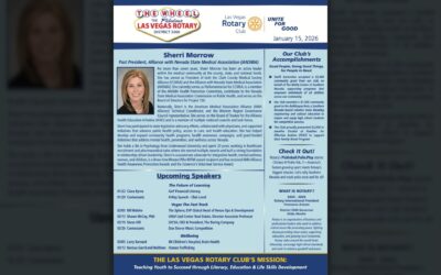 The Wheel for January 15, 2026