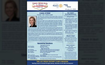 The Wheel for January 22, 2026