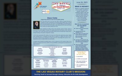 The Wheel for June 26, 2025