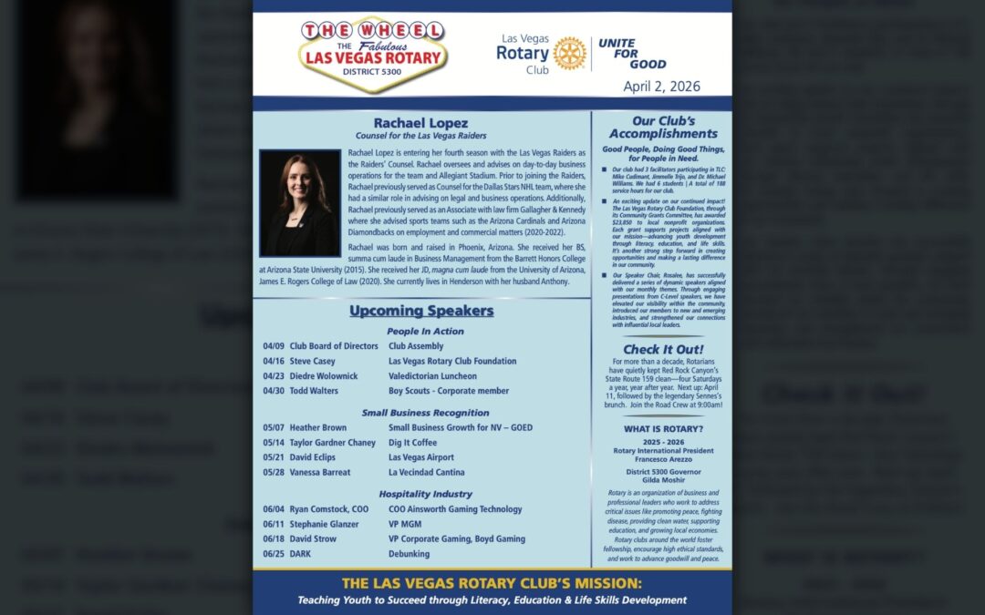 The Wheel for April 2, 2026