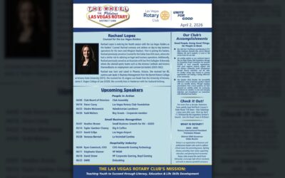 The Wheel for April 2, 2026