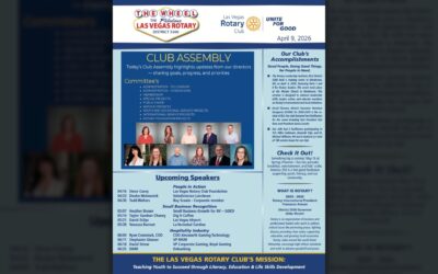 The Wheel for April 9, 2026